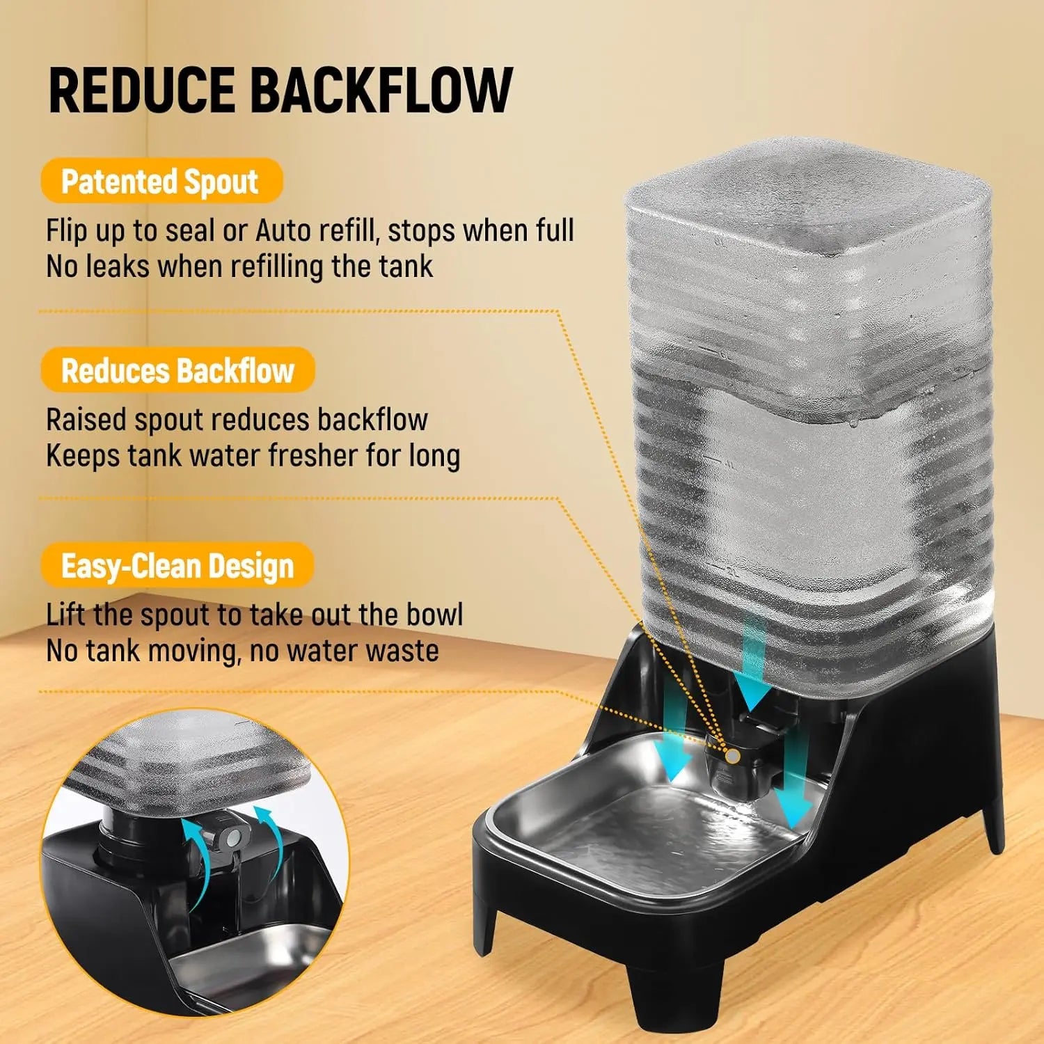 【Marchul】Automatic Pet Feeder & Water Dispenser Combo, 7L Timed Food Dispenser + 8L Gravity Waterer with Stainless Steel Bowls, Raised Anti-Strain Base, up to 6 Programmable Meals, Battery & Plug-In Dual Power for Cats & Small Dogs