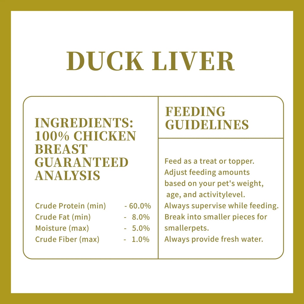 Peach Pet Freeze Dried Duck Liver Dog & Cat Treats, 3.5Oz High-Protein Organ Protein Snacks with No Additives for Pets Backtoschool