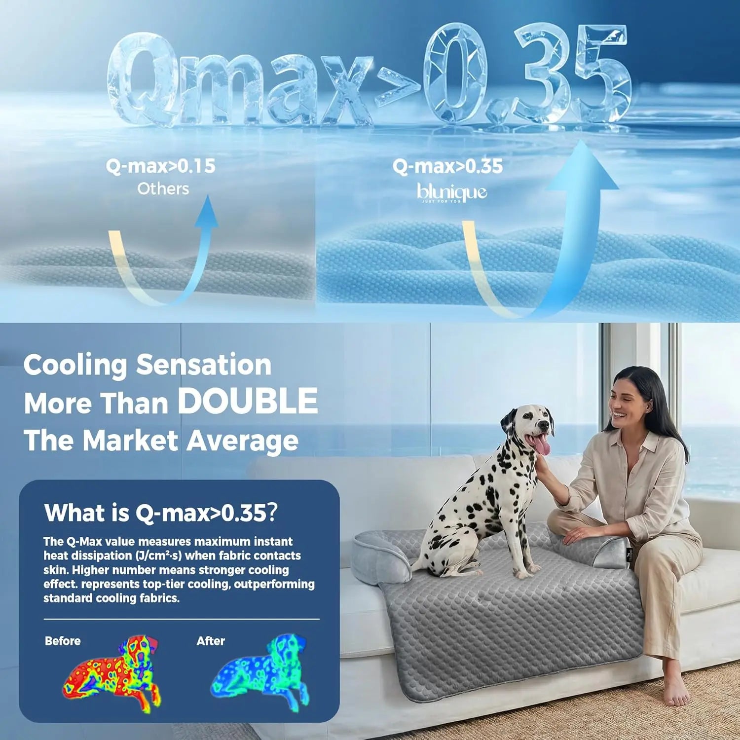 Blunique Cooling Dog Couch Bed with Bolster Sides - Q-Max >0.35, Waterproof Fabric, Non-Slip Base, Easy Cleaning, Cooling Touch Surface, Supportive Rest - Puppy Bed for Home & Camping Use