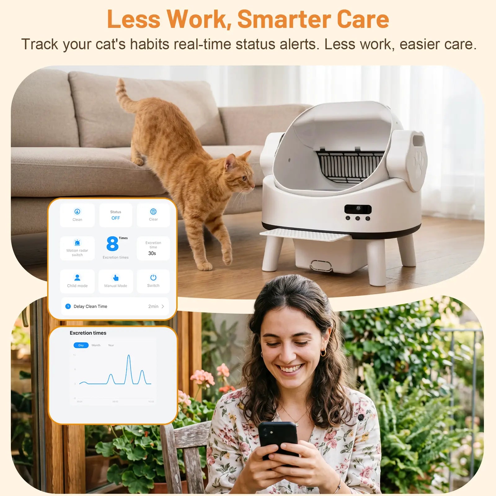 Linvivon Automatic Cat Litter Box App Control 2.4Ghz Wifi Safety Protection Large Capacity for Multiple Cats Safety Sensors Protection 21 × 17.5 × 24.1 In