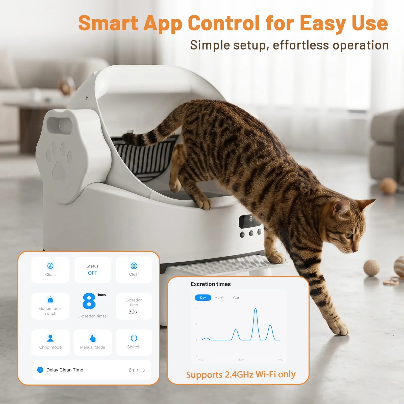 Linvivon Automatic Cat Litter Box App Control 2.4Ghz Wifi Safety Protection Large Capacity for Multiple Cats Safety Sensors Protection 21 × 17.5 × 24.1 In