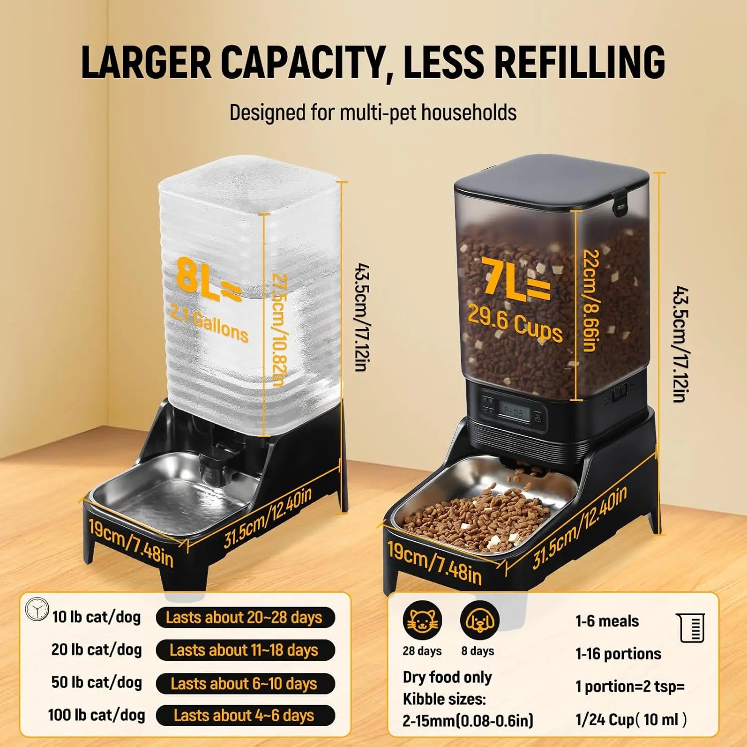 【Marchul】Automatic Pet Feeder & Water Dispenser Combo, 7L Timed Food Dispenser + 8L Gravity Waterer with Stainless Steel Bowls, Raised Anti-Strain Base, up to 6 Programmable Meals, Battery & Plug-In Dual Power for Cats & Small Dogs