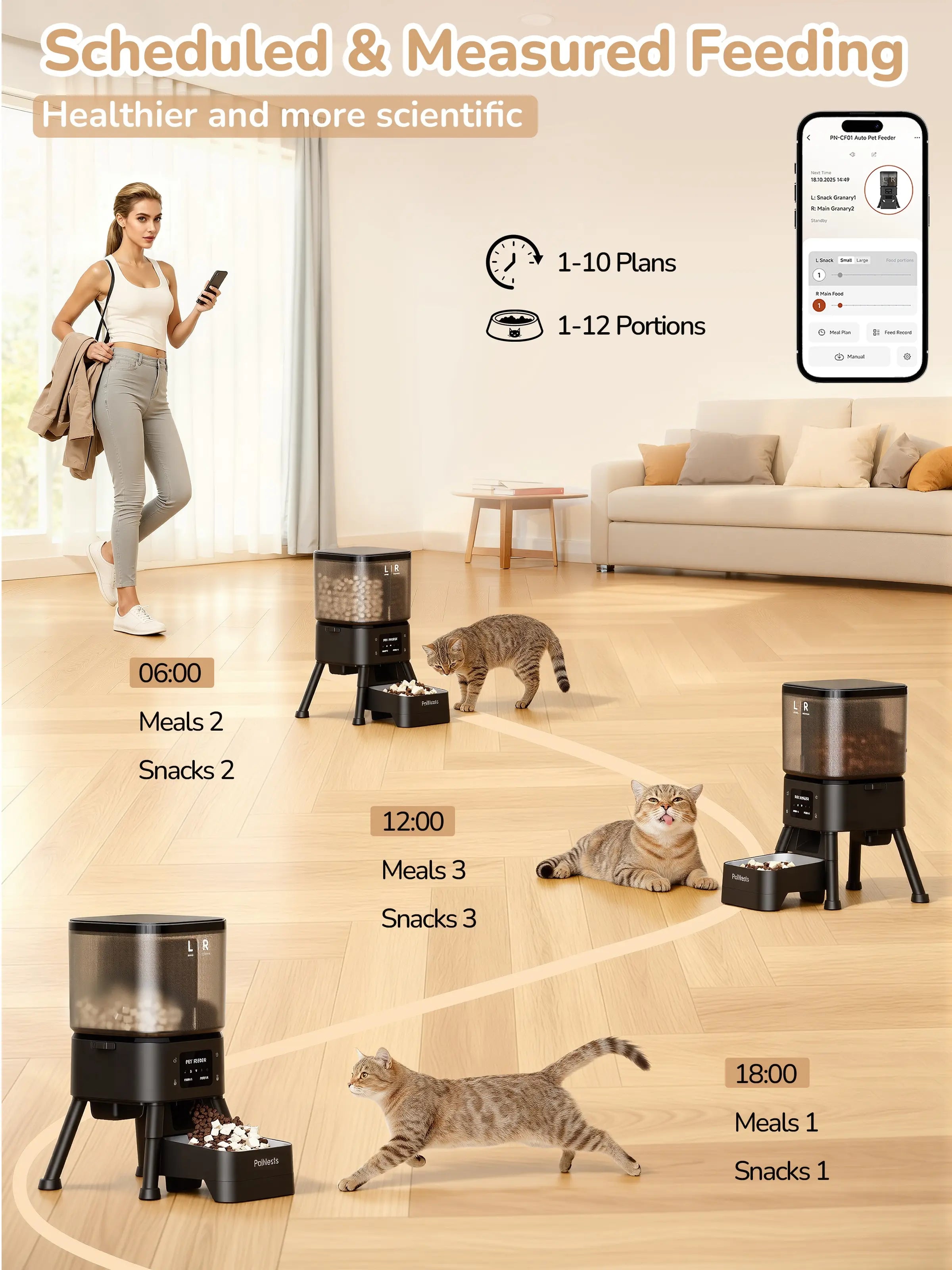 Palnests Dual-Cavity Smart Automatic Pet Feeder, 4L Dry Food Dispenser with Stainless Steel Bowls, Timed Dual-Band 2.4Ghz & 5Ghz Wifi, Airtight Freshness-Locking, App Control, Personalized Feeding Plans, Powered for Cats & Small/Medium Dogs, Power Supply,